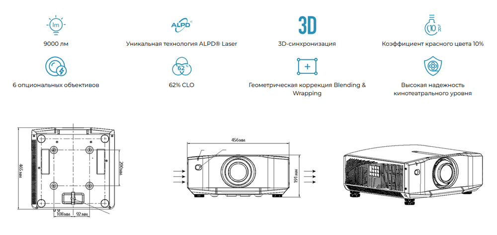 Проектор Appotronics AL-FU905A лазерный