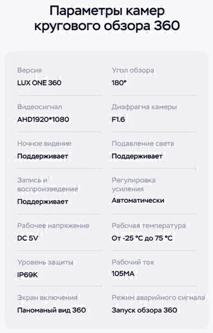 Магнитола для Lexus ES250 2012-2015 (ШГУ монохром) - Teyes LUX ONE 360 монитор 12.3" 2K QLED на Android 10, Быстрая, CarPlay, 4G SIM-слот, 4 камеры в комплекте