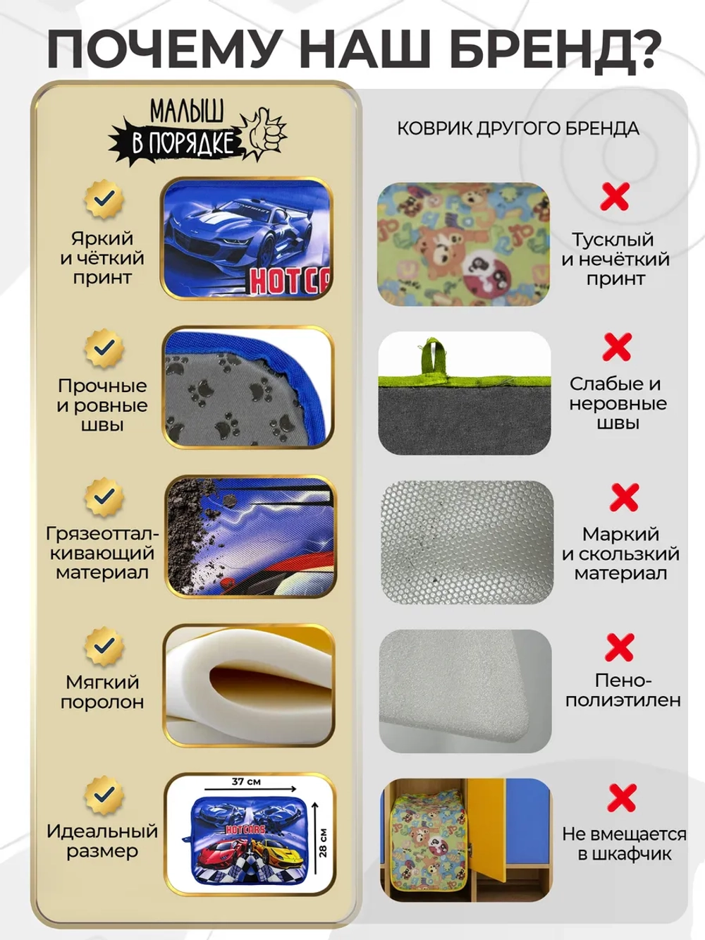 Коврик в садик для переобувания мальчику