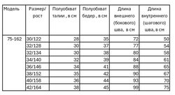 Брюки школьные для мальчика 7-16 лет Fleur de Vie