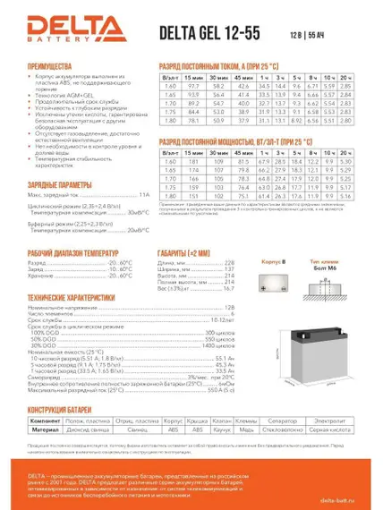 Аккумулятор Delta GEL 12-55