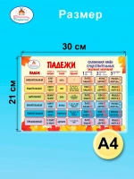 Таблица падежей и склонений А4, русский язык