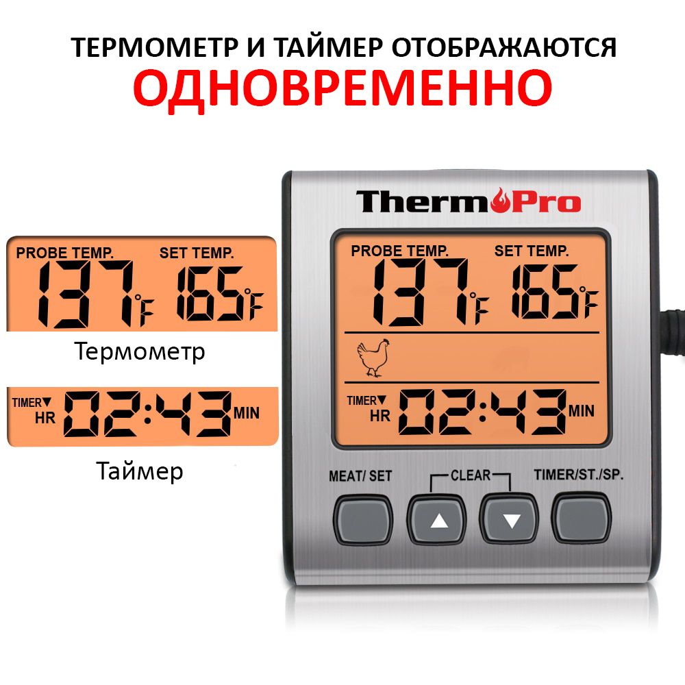 Кухонный термометр с таймером ThermoPro TP-16S