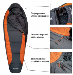 Спальный мешок Talberg Summit EXP -28 C