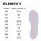 Сапоги зимние Norfin ELEMENT р.40