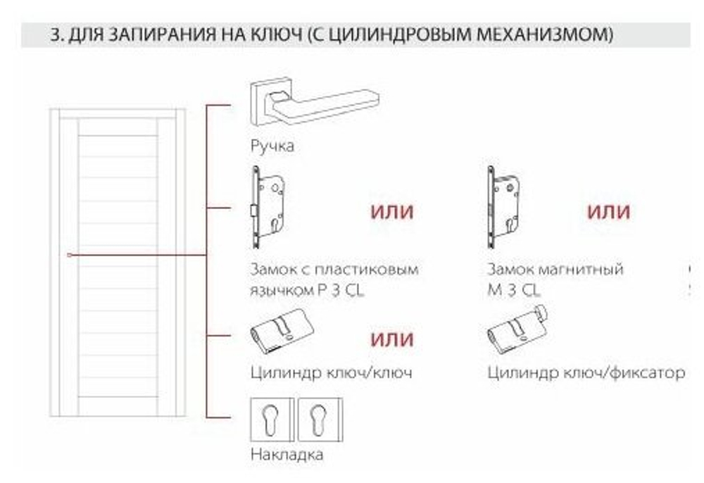 Ручка дверная на квадратной розетке Bravo A-200 W Белый