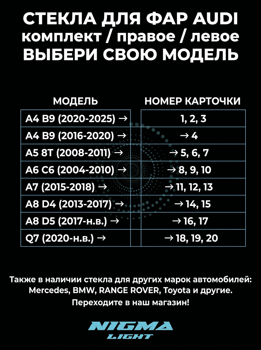 Стекло фары AUDI A8 D4 (2013-2017) Правое