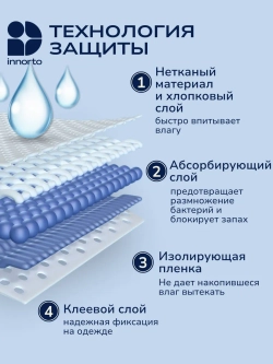 Вкладыши прокладки от пота для подмышек