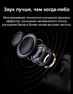 Проектор Changhong C300