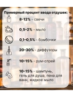Отдушка Виноград 1 кг
