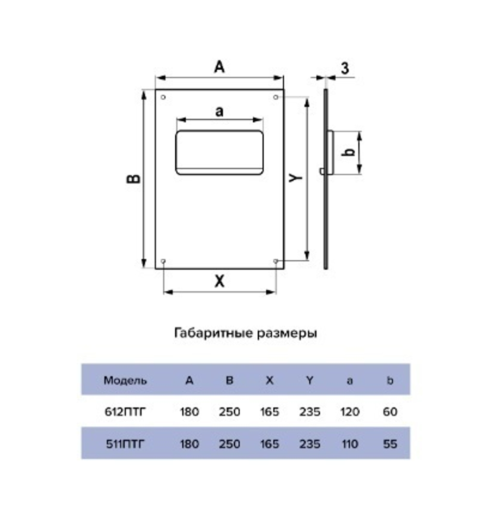 Площадка торцевая с фланцем 511ПТГ 110х55 мм горизонтальная пластиковая
