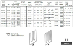 ТЭН SAWO HP03-003 SAV 200 (для Savonia 105N, 150N, 120N, 180N, 210NV12, 240NV12)