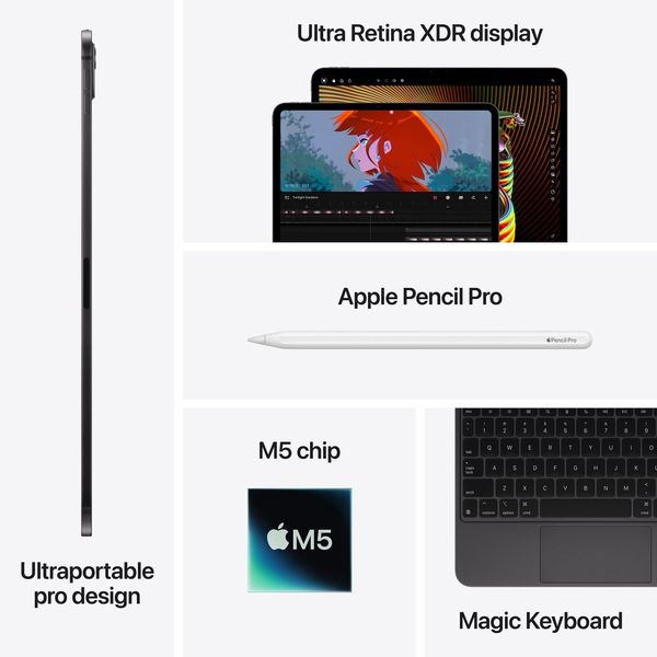 Планшет Apple iPad Pro 13 (M5, 2025) 1 ТБ Wi-Fi + Cellular Черный космос | Space Black (нанотекстурное стекло)