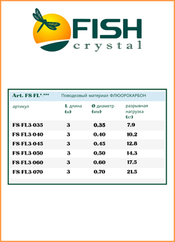 Поводковый материал Fish Crystal ФЛЮОРОКАРБОН FS-FL3 0,45мм/12,8кг ( 5 упаковок )