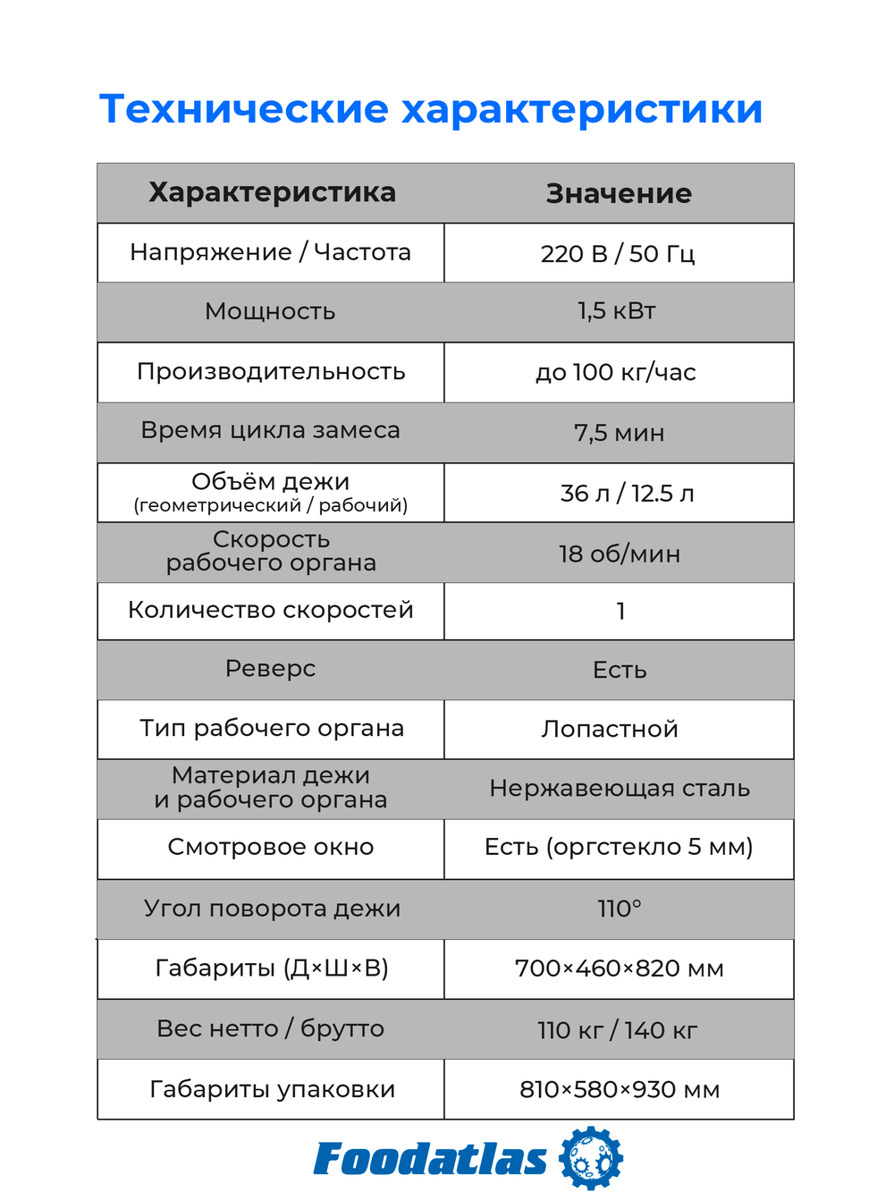 Машина тестомесильная WHM(J)-12,5 Foodatlas (220V)