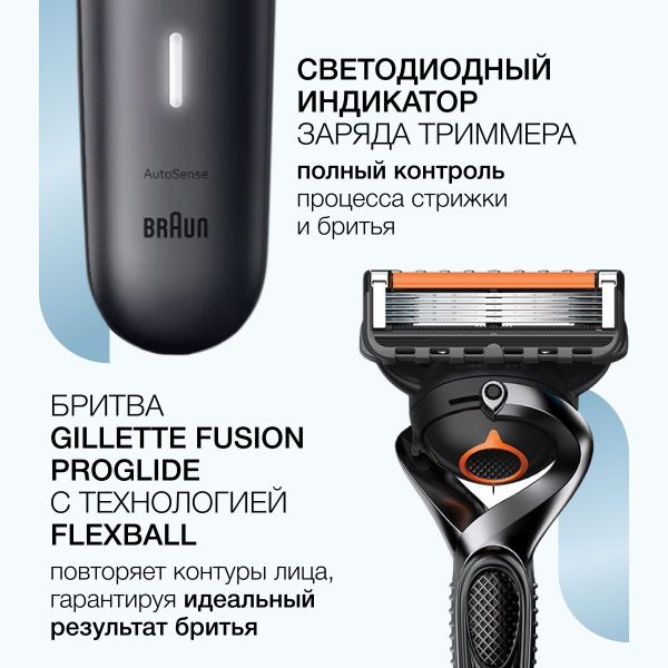 Триммер Braun BT9421 + Электробритва Gillette ProGlide