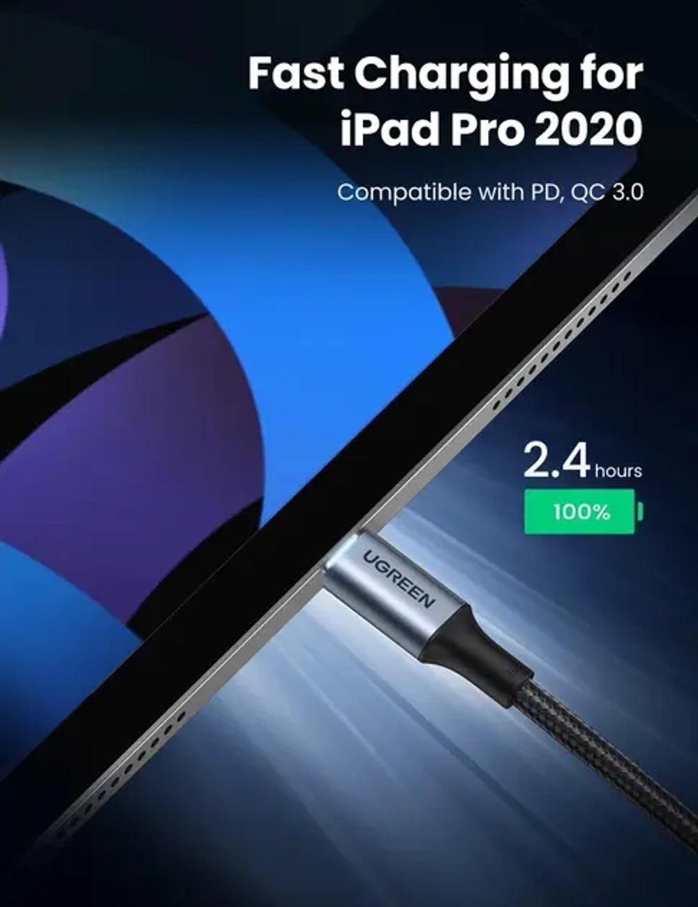 Кабель USB C - USB C, 480Mbps, 5A, QC4.0/PD3.0, 100W, 1m, UGREEN 70427