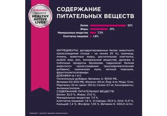 Eukanuba PUPPY SMALL BREED для щенков мелких