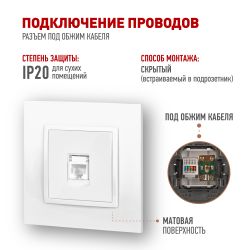 Розетка ЭРА Elegance 14-3107-01М RJ45, белый матовый | Эра Elegance