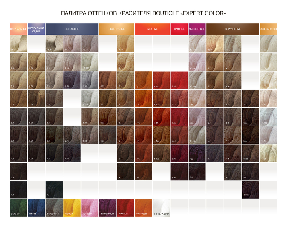 Bouticle Expert Color Hair Color Cream Профессиональный перманентный крем-краситель для волос цвет 7.00 русый для седых волос, 100 мл