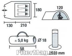 High Peak Korfu 3