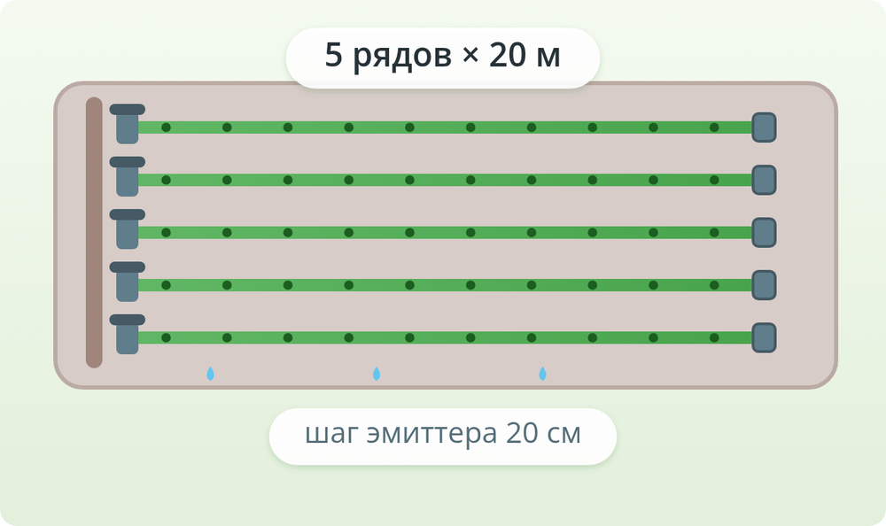 Схема: start-100m