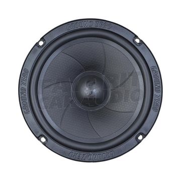 Комп. акустика GROUND ZERO GZIC 165.2 IRIDIUM