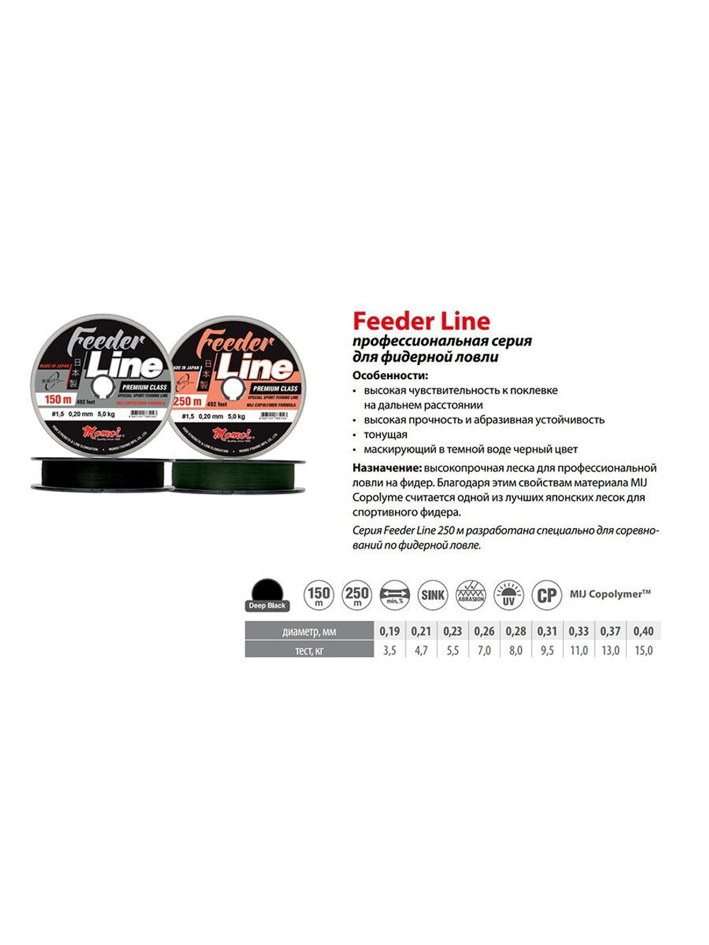 Леска для фидерной рыбалки Momoi Feeder Line