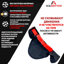 Защита шеи и ключицы ICE ARMOR