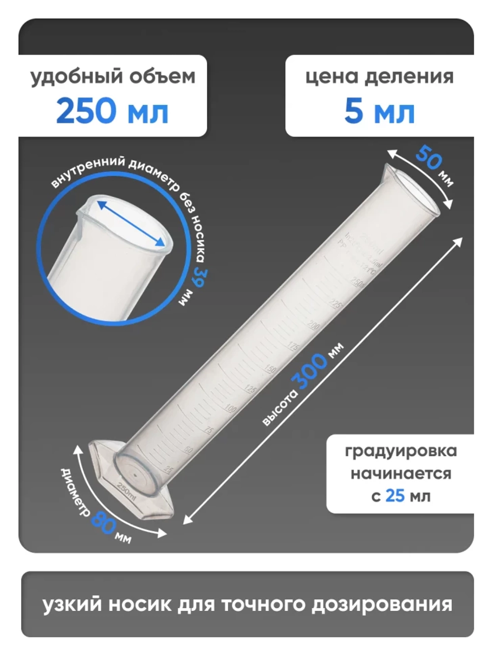 Цилиндр п/п 250 мл, Лаборио