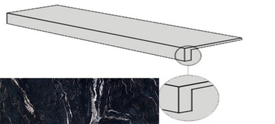Фронтальная ступень SENSI GEMS GRAD.TOP TITANIUM BLACK RET (PF60005669)