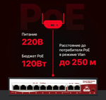 Бюджетный 8 портовый неуправляемый poe коммутатор для видеонаблюдения с 2 портами UPLink (Switch SR-PS0820FBL) Poe свитч