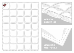Одеяло всесезонное German Grass Silk Down Grass схема