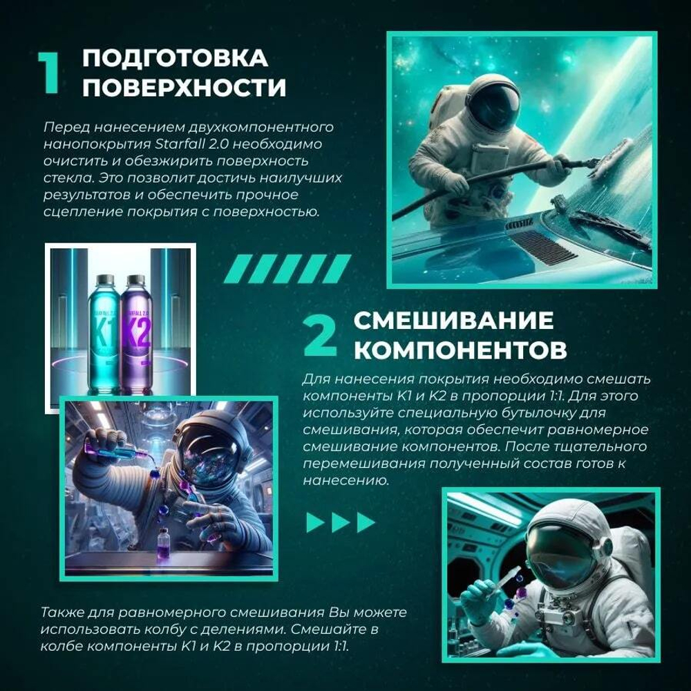 Space Cosmetics Nano glass box - двухкомпонентное нанопокрытие для стекол 15+15 мл (набор)