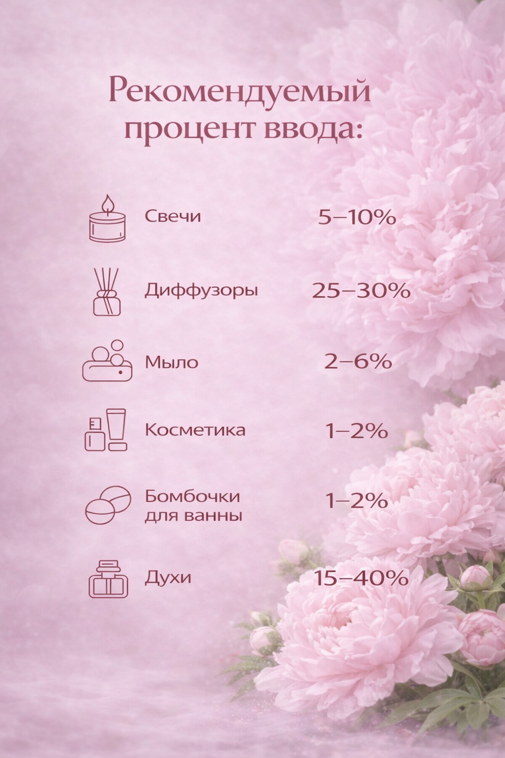 Нежность пиона