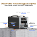 Электростанция портативная 220В 2500Wh 2000W 100000mAh VANPA