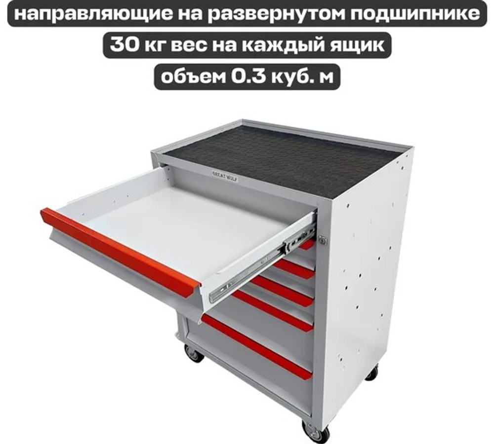 Инструментальная тележка Great Wolf 6 ящиков, цз, колеса с тормозом, белая GWT-K6W