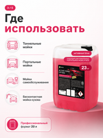 GraSS Активная пена "Active Foam Optima" 20л