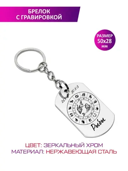 Брелок "Знак зодиака Рыбы".