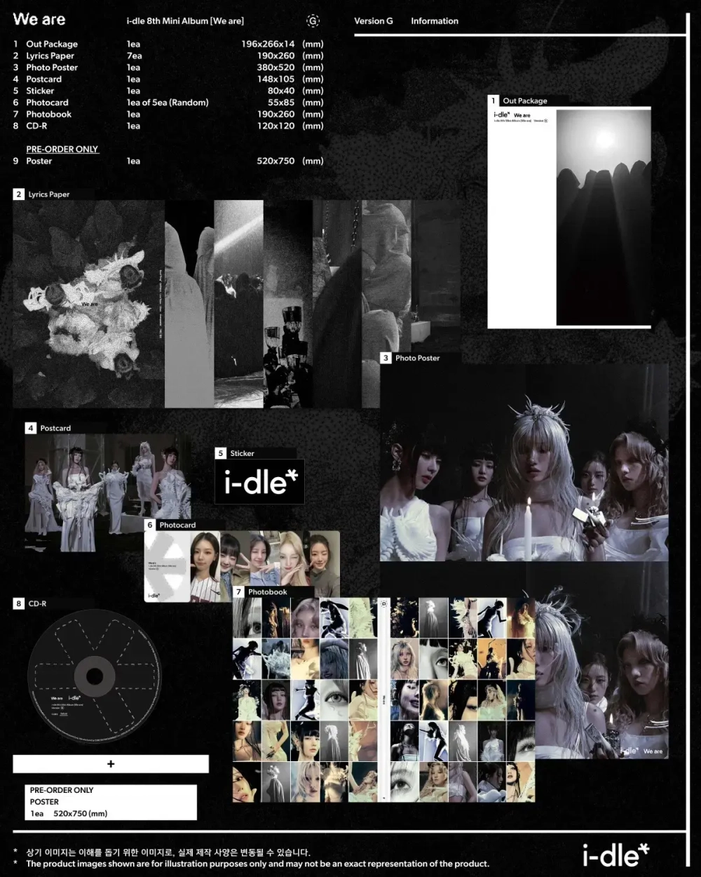 Альбом I-DLE - We are (WE ver.)