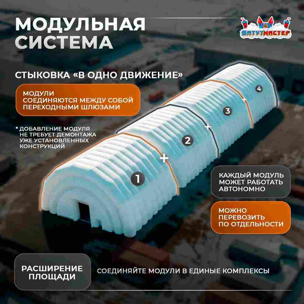 Надувной промышленный ангар «Фабрика Движения», 25×20×15 м