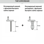 Сиденье д/унитаза WAVE ВСС-4дмл(W-VSS-4dml) дюро/лифт/съем БЕЛЫЙ(Анимо,Classic Lux, Normus,Grand) 18