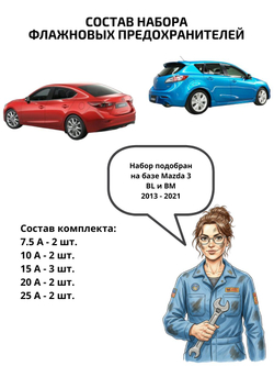 Набор предохранителей для Mazda 3 MAZ3