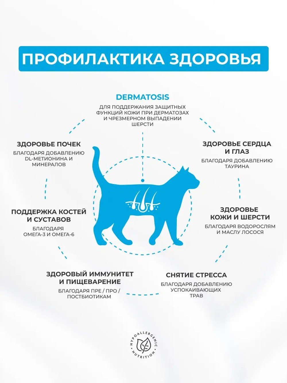 Сухой корм Grandorf VET Dermatosis с кожными проблемами для кошек Лосось, 2 кг.