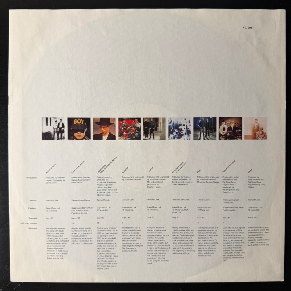 Pet Shop Boys – Discography 2LP (Европа 1991г.)Т