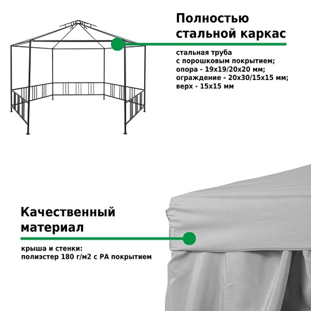 Шатер садовый Green Glade Gexagon Grey (сторона 200 см, площадь 10.5 м²)