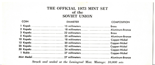Набор регулярных монет СССР 1973 года ЛМД с жетоном (Мягкий)