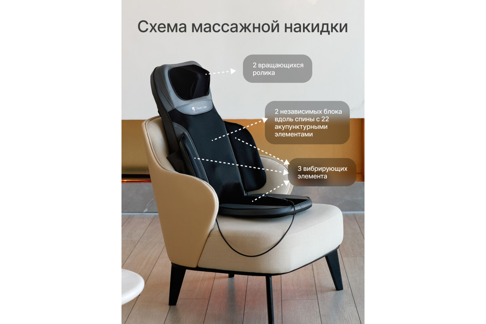 Массажная накидка с крыльями Urbanfit CleverCare Тонус