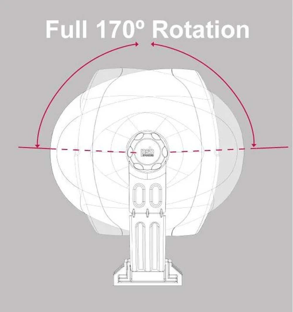 Акустическая система PSB CS1000 White