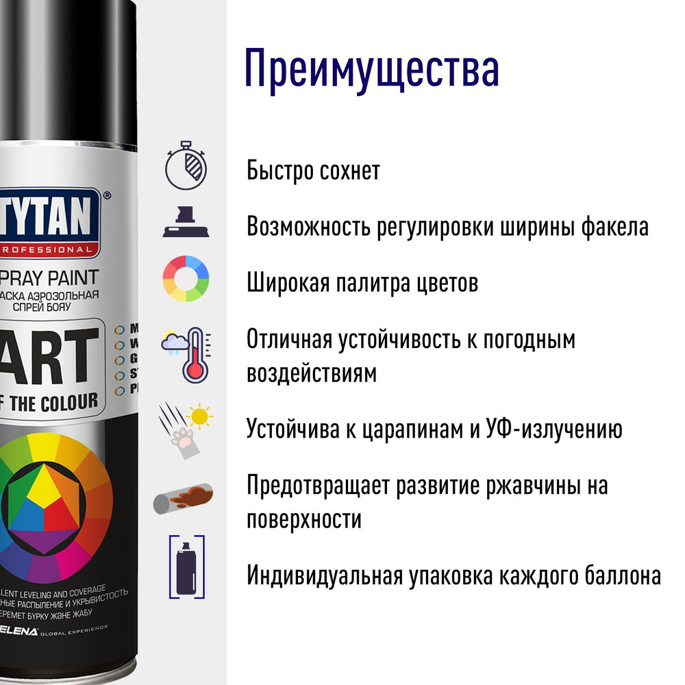 Краска аэрозольная праймер серый RAL 7031 Tytan Professional Art of the colour